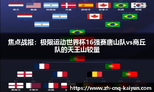 焦点战报：极限运动世界杯16强赛唐山队vs商丘队的天王山较量